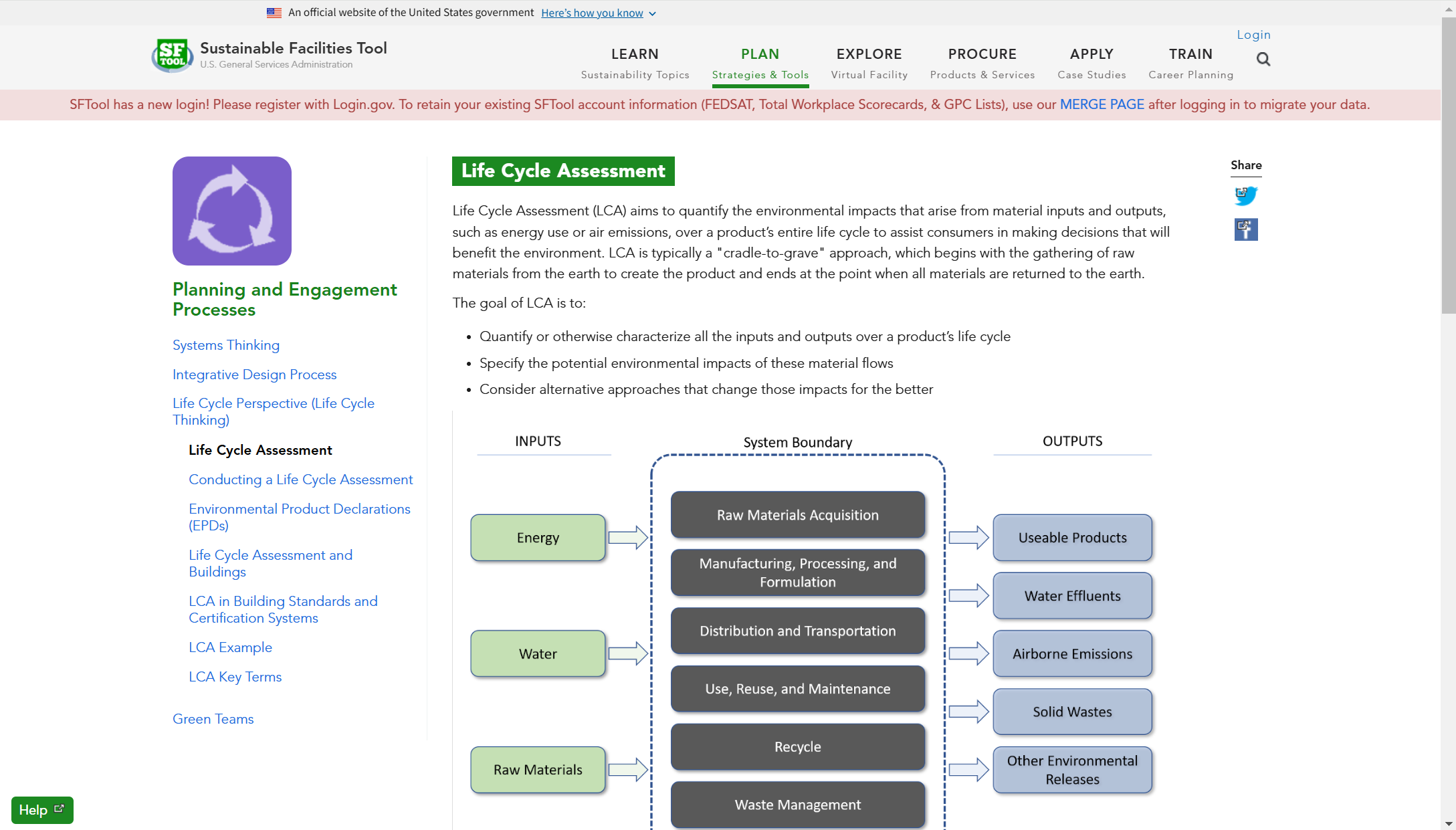 Explore possible sustainable building systems upgrades, including the latest technologies